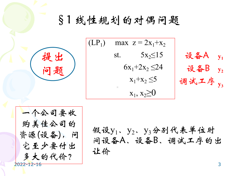 第二章线性规划问题的对偶与灵敏度分析教材课件.ppt_第3页