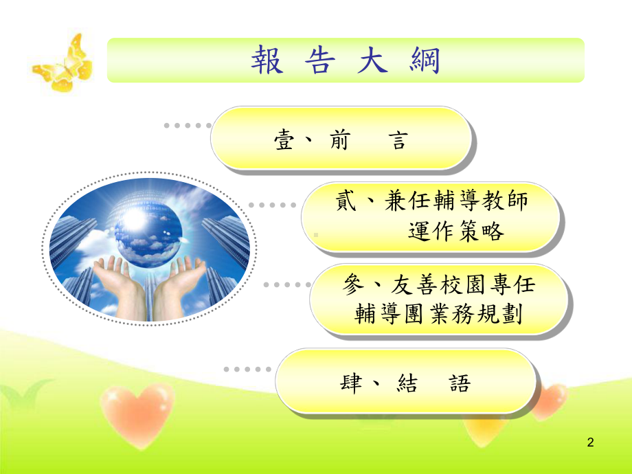 专业知能研习-课件.ppt_第2页