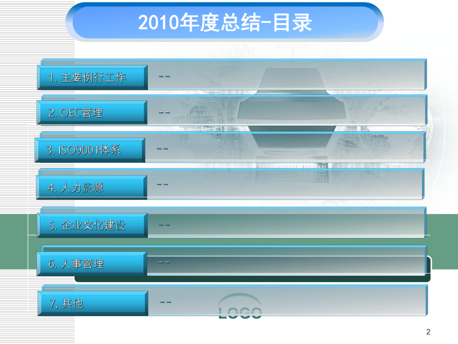 年终工作总结范文模板课件.ppt_第2页