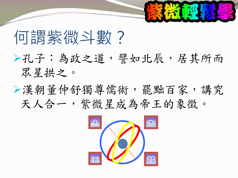 紫微斗数的四大个性分类课件.ppt_第3页