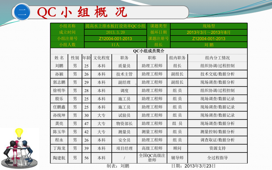 提高水上排水板打设效率课件.ppt_第3页