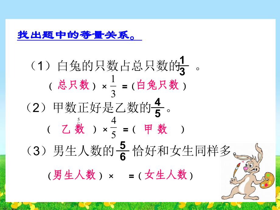 最新精选-人教版六年级数学上册分数乘法《解决问题一》课件.ppt_第3页