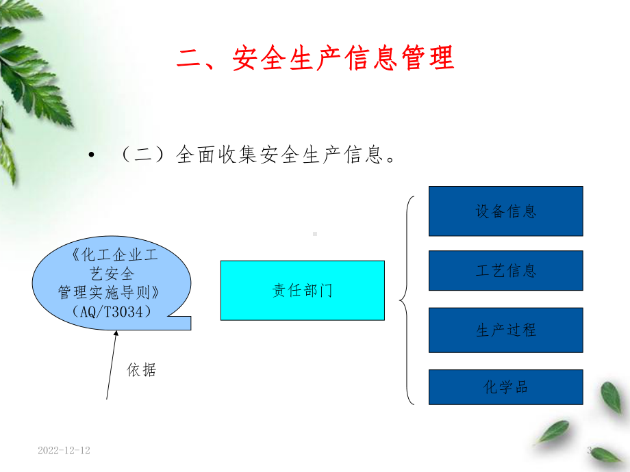 化工过程安全管理培训课件.ppt_第3页