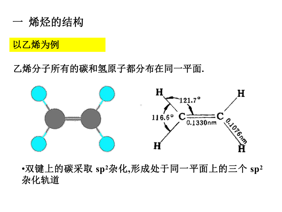 第三章-单烯烃课件.ppt_第2页