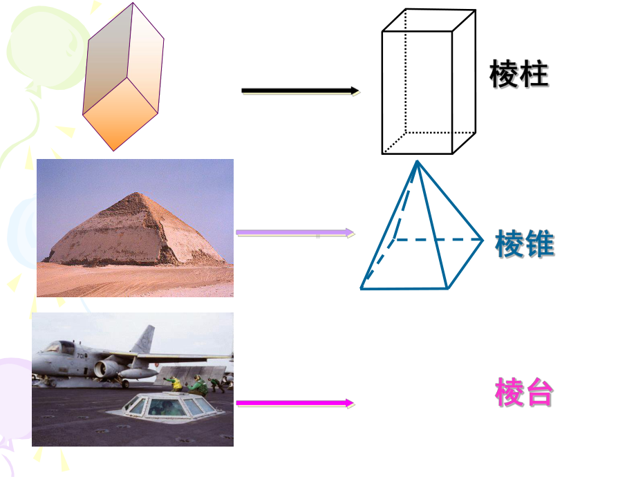 棱柱-棱锥-棱台课件.ppt_第3页