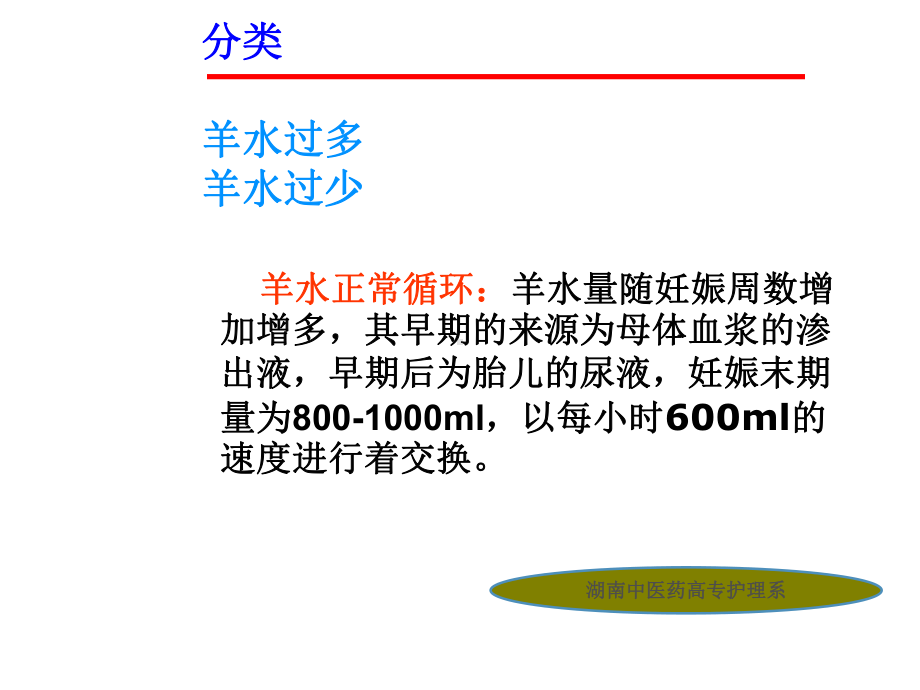 羊水量异常课件.ppt_第3页