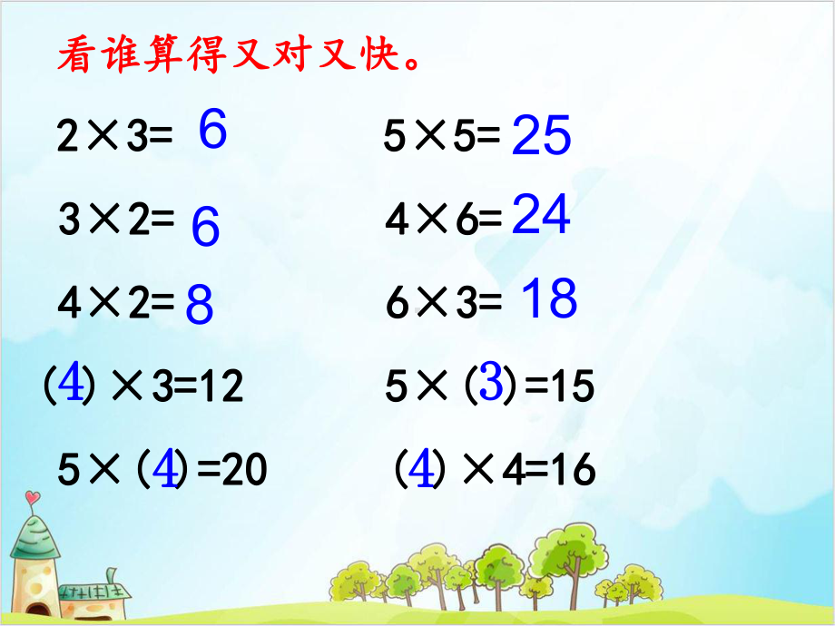 二年级上册数学-用1～6的乘法口诀求商-苏教版-(17-张)课件.ppt_第2页