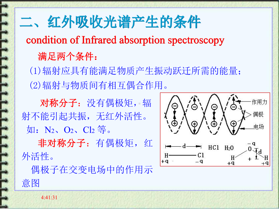 第一章红外光谱1课件.ppt_第3页