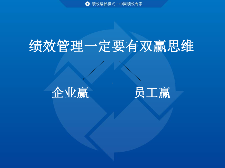 绩效增长模式概述模版课件.ppt_第3页