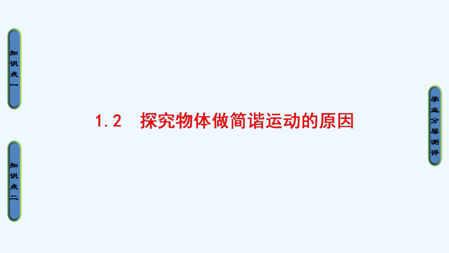 物理(沪科)新课堂同步选修3-4课件：第1章-12-探究物体做简谐运动的原因-.ppt_第1页