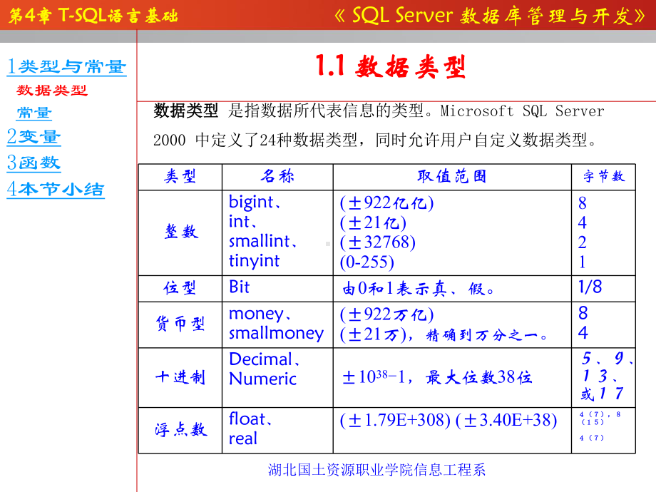 第4章-TSQL语言基础1课件.ppt_第3页