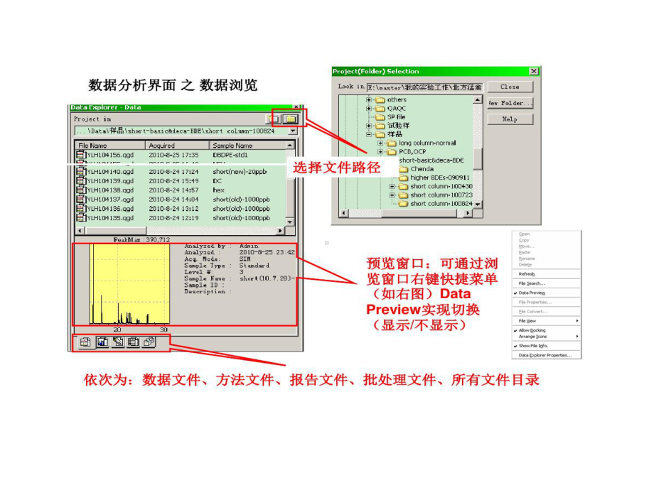 岛津数据处理软件GCMS剖析课件.ppt_第3页