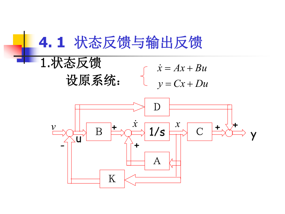 第4章-状态反馈和观测器课件.ppt_第3页