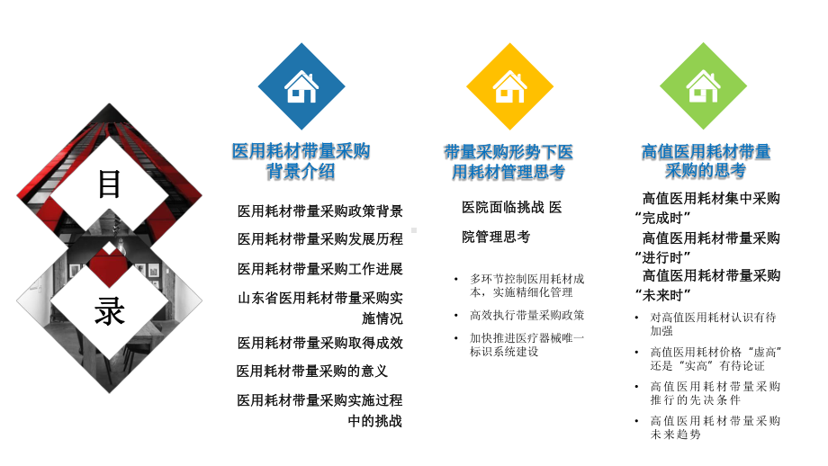 带量采购形势下的医用耗材管理讲座课件.pptx_第2页