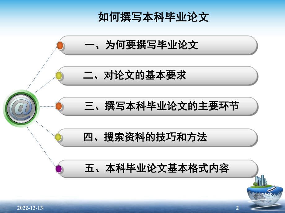 国际贸易专业本科毕业论文撰写方法课件.ppt_第2页