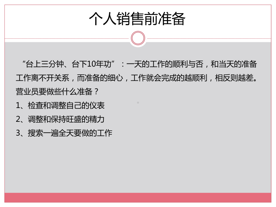 珠宝营业员销售技巧培训课件.ppt_第3页