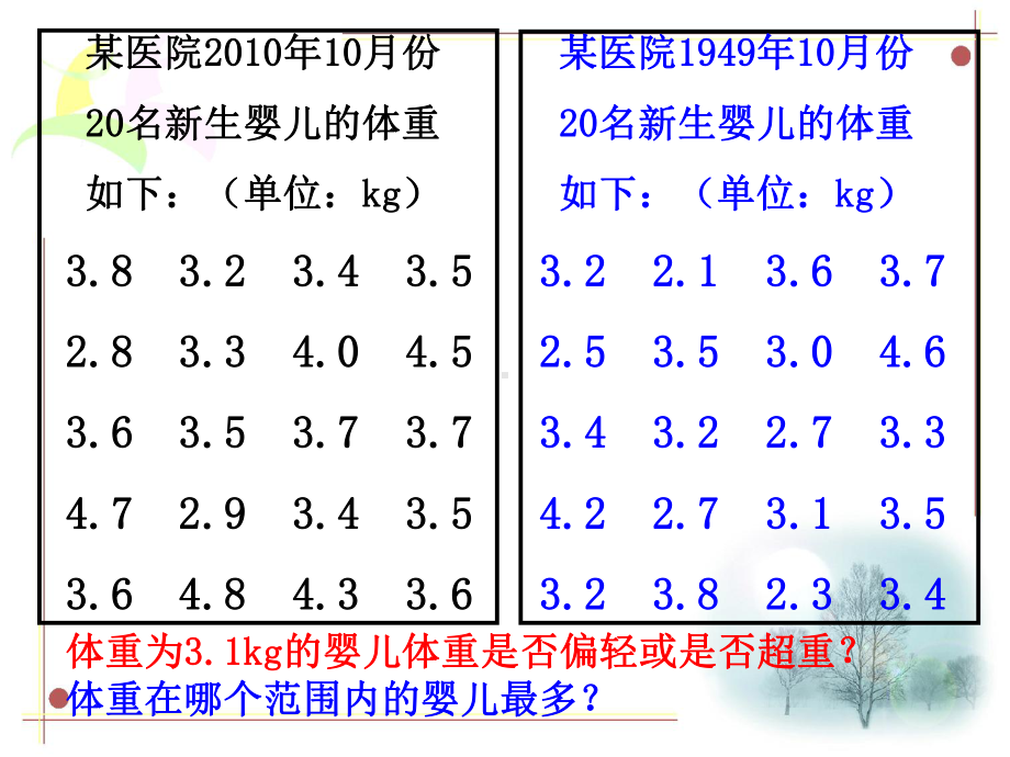 七年级数学下册(浙教版)教学课件：第六章-64频数与频率3.ppt_第2页