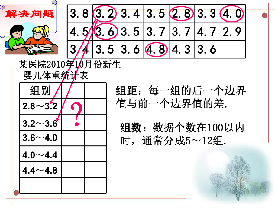 七年级数学下册(浙教版)教学课件：第六章-64频数与频率3.ppt_第3页