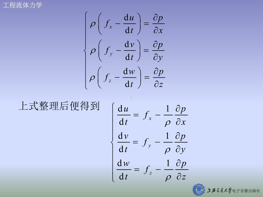 工程流体力学4非恒定流伯努利方程课件.ppt_第3页