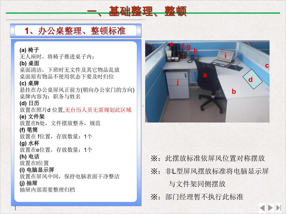 办公室执行标准优质课件.ppt_第3页