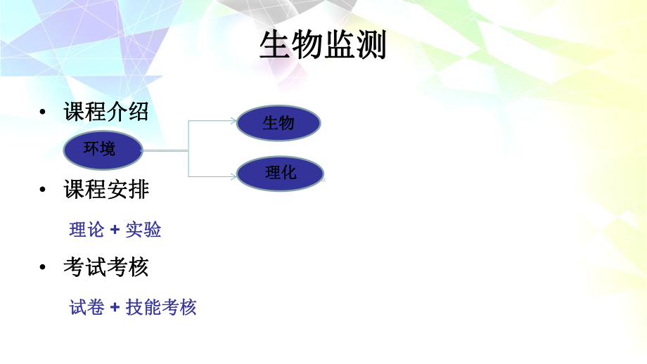 生物监测1-概述课件.ppt_第2页