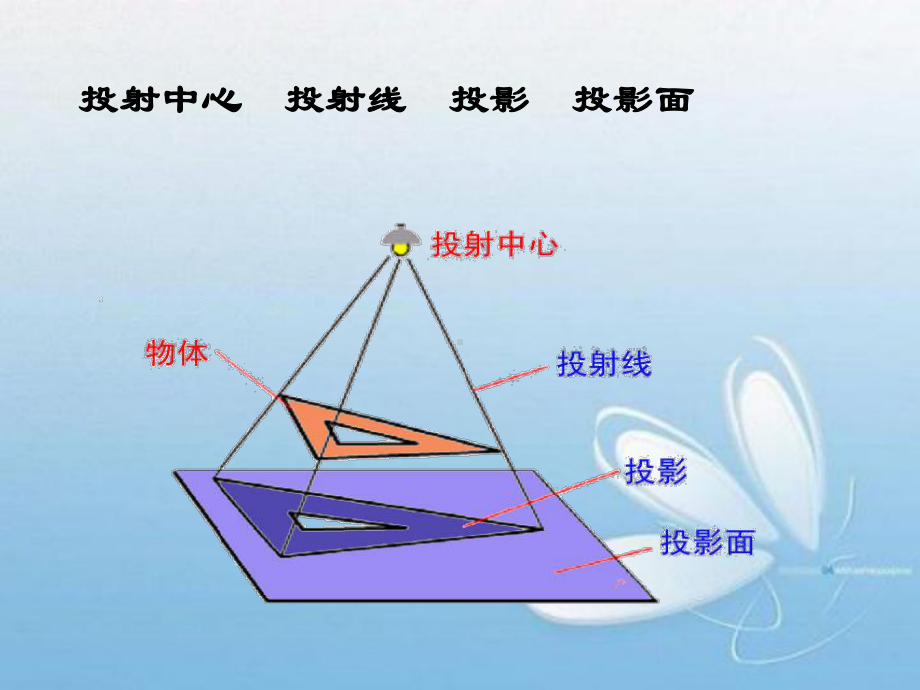 第二章-物体几何要素的投影课件.ppt_第2页