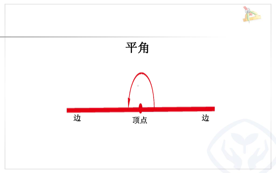 小学人教四年级数学《角的度量》整理和复习课件.pptx_第3页