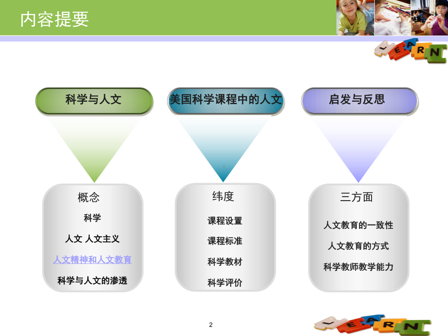 美国中小学科学课程中的教育课件.ppt_第2页