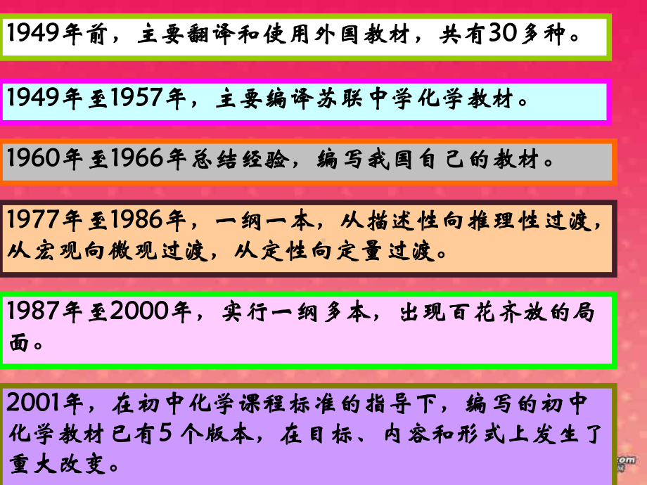 初中化学教材比较与分析人教版-新课标课件.ppt_第3页