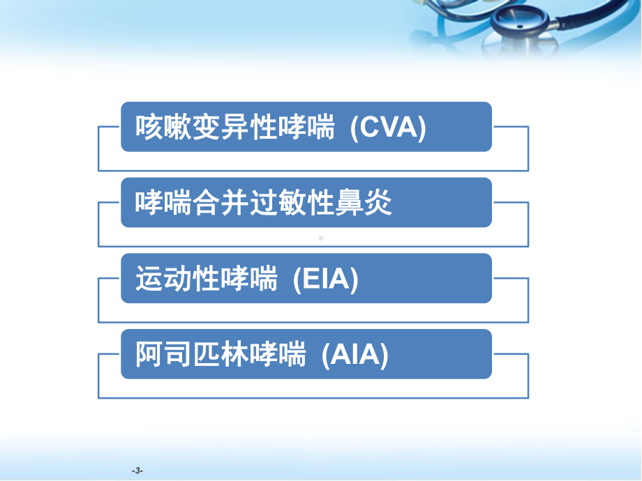 特殊类型哮喘医学课件.ppt_第3页