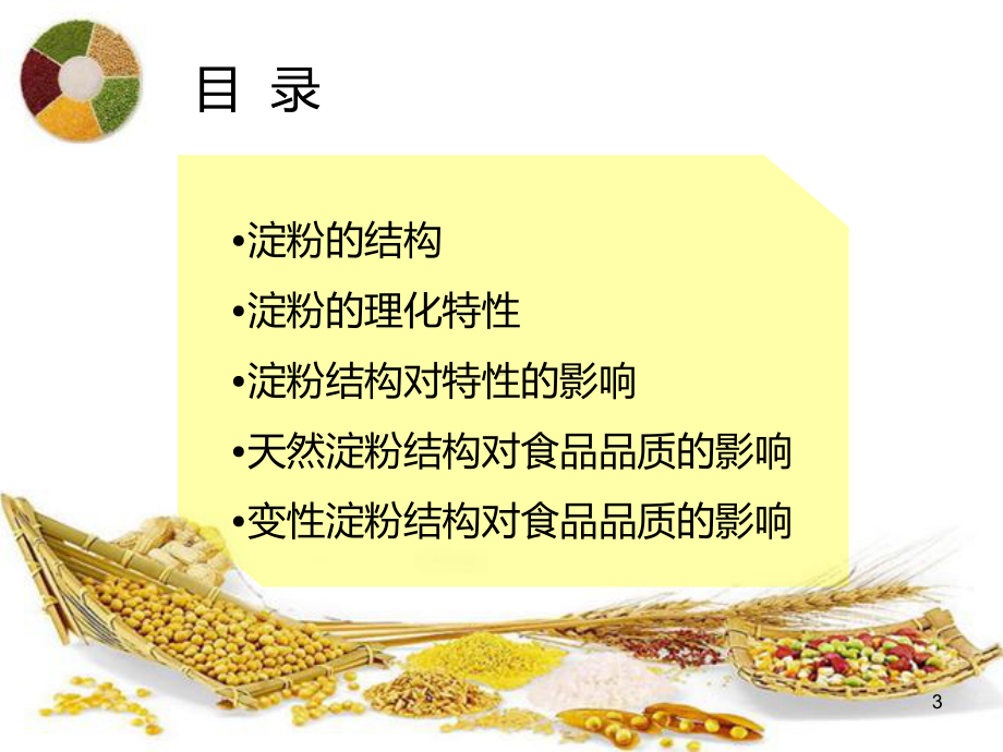 淀粉结构对食品品质的影响课件.ppt_第3页