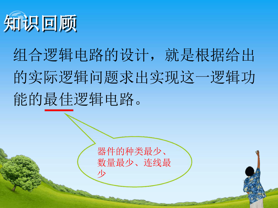 组合逻辑电路的设计公开课课件全解.ppt_第3页