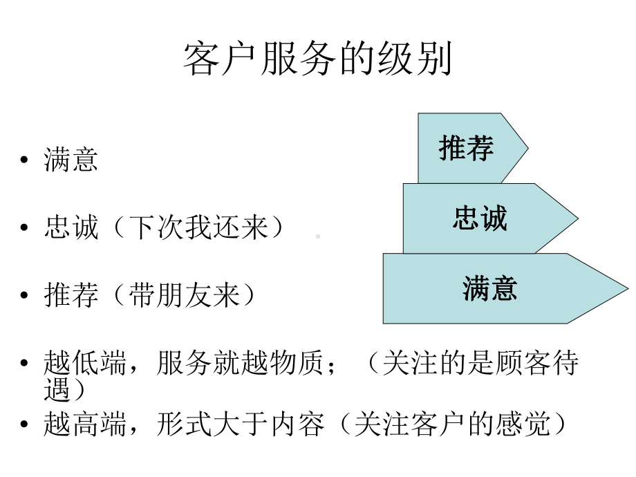 客户忠诚密码之客户关系管理课件.ppt_第3页