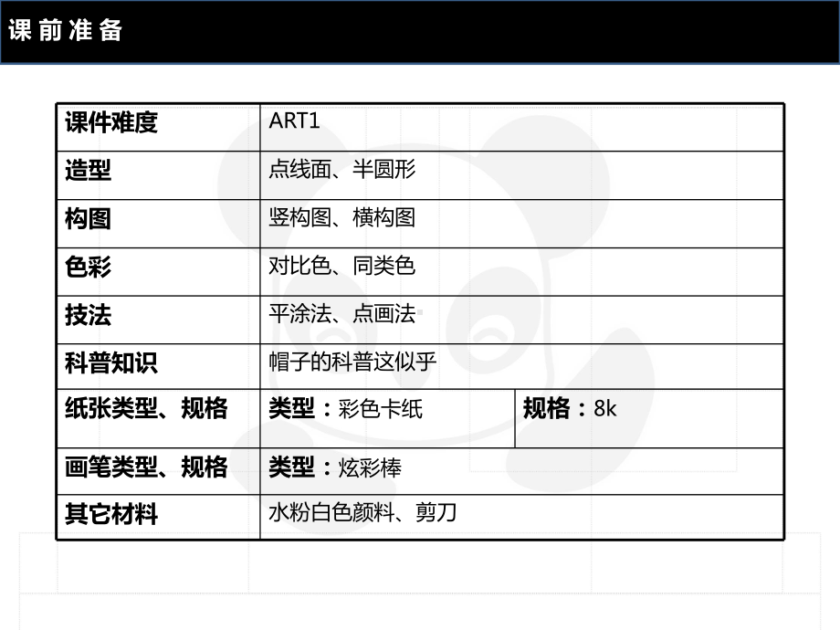 二年级上册美术课外班课件-ART1《帽子》 全国通用(共21张PPT).PPT_第2页