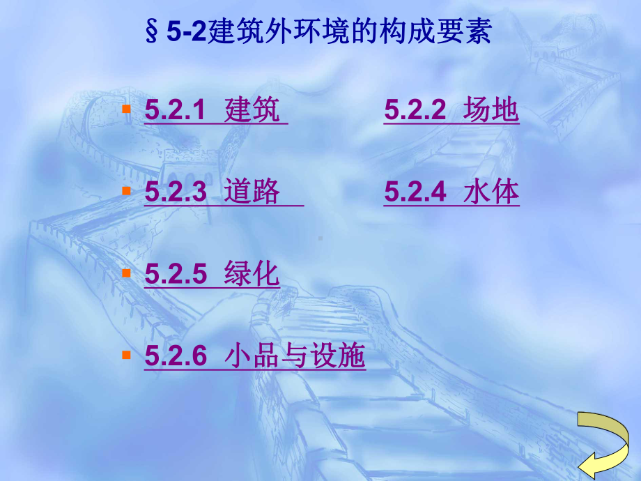 第21节课-52建筑环境的构成要素2课件.ppt_第2页