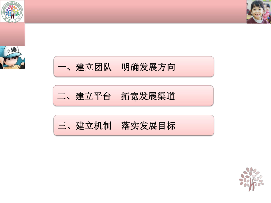 数学-数学团队汇报114课件.pptx_第2页