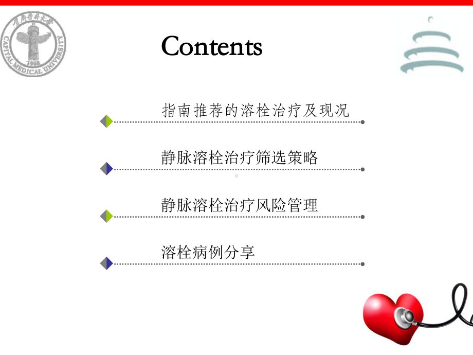 急性脑梗死静脉溶栓15687课件.ppt_第2页