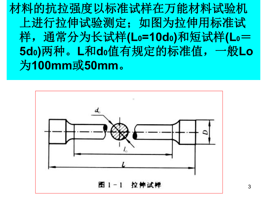 机械工程材料第二讲材料的性能课件.ppt_第3页