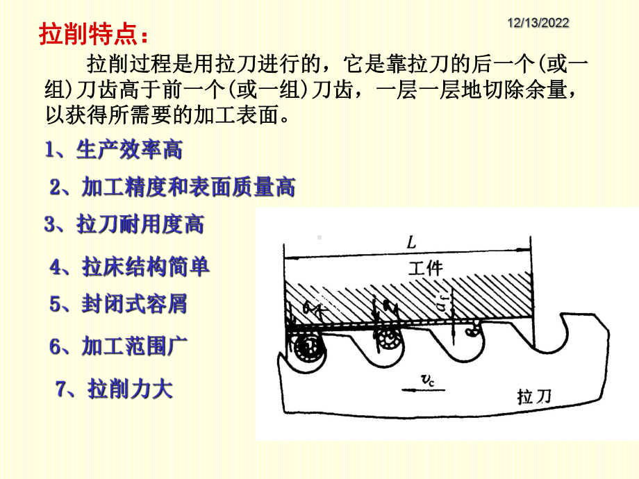 拉刀课程设计课件.ppt_第3页