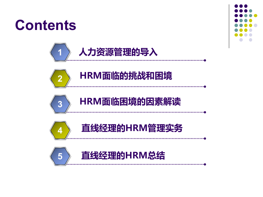 直线经理的HR管理(学员版)课件.ppt_第3页