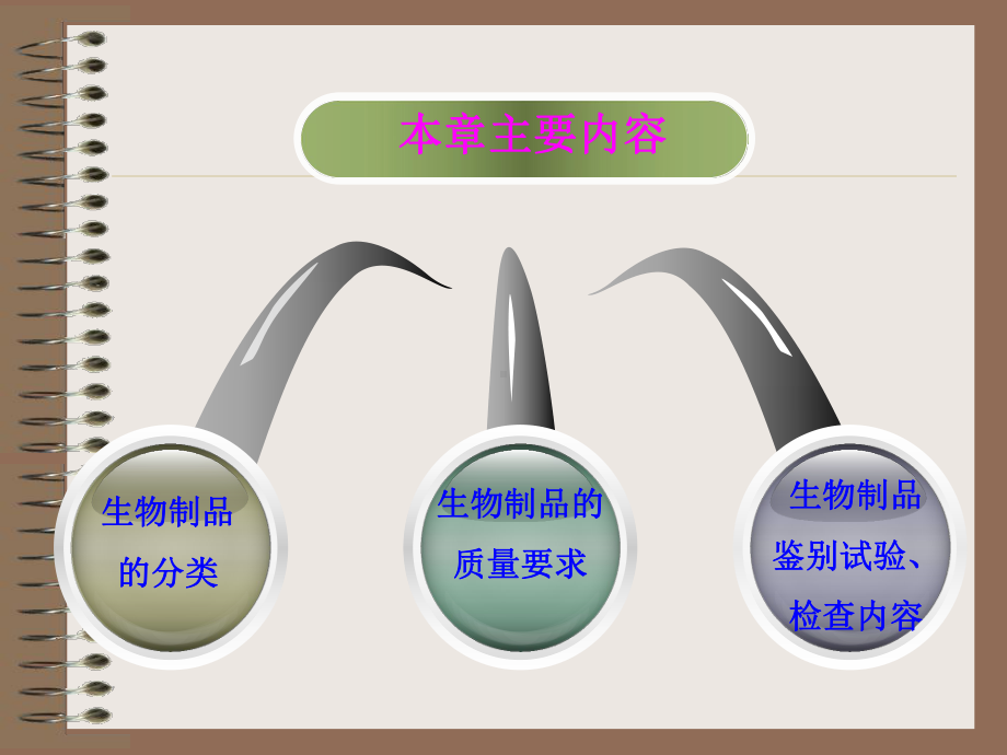 疫苗预防脊髓灰质炎课件.ppt_第2页