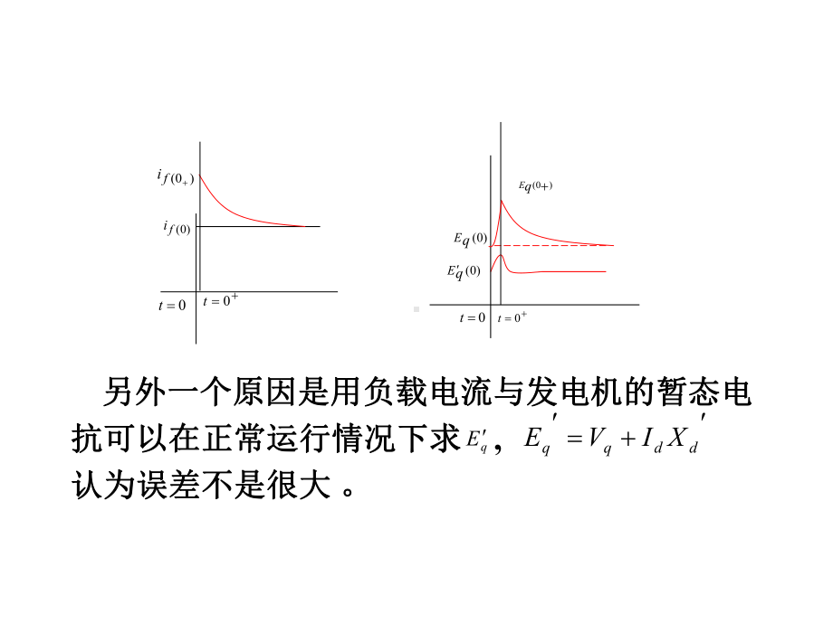 暂态稳定的数值解法31同步机模型恒定模型这是暂课件.ppt_第3页