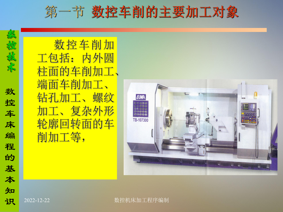 数控车床编程的基本知识范本课件.ppt_第2页