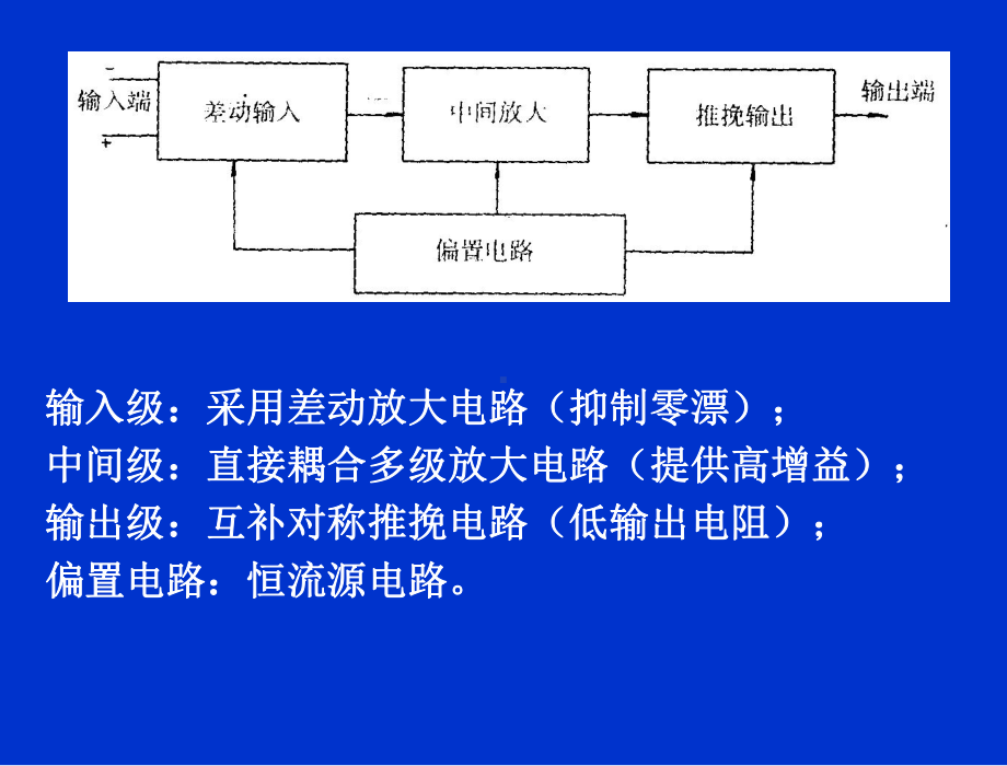 电子科大课堂讲义-模拟电路-第8章课件.ppt_第2页