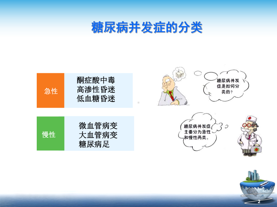 糖尿病慢性并发症及其防治课件.ppt_第2页