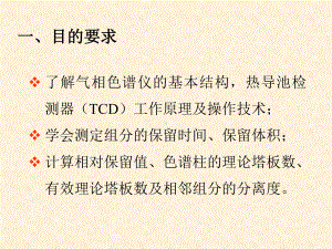 气相色谱定性和色谱柱效的测定课件.ppt