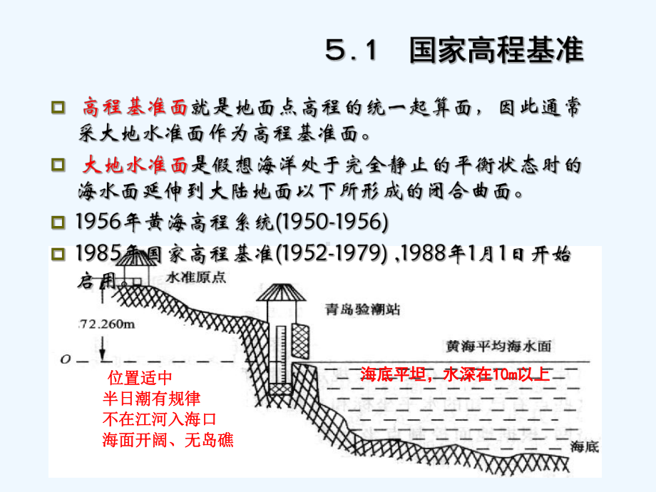 第五章高程控制测量1课件.ppt_第3页