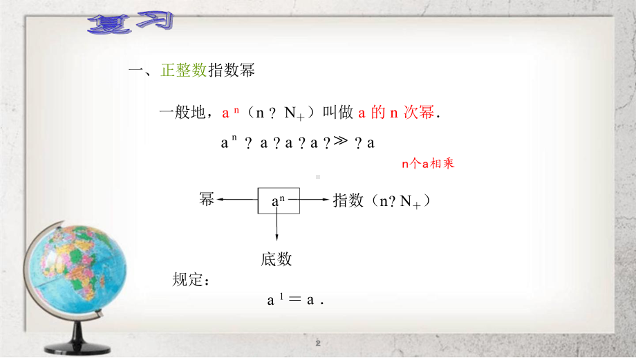 有理数指数幂中职数学基础模块上册41课件1语文版.ppt_第2页