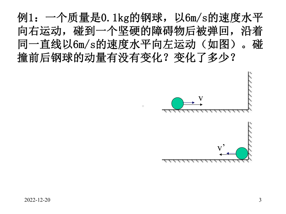 动量、冲量、动量定理课件.ppt_第3页