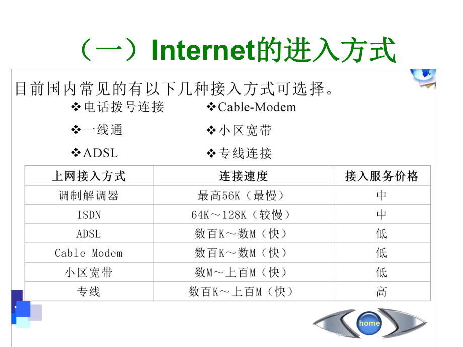 第五章网络信息检索概论课件.ppt_第3页